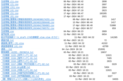 【ニコニコ超開示】KADOKAWAの流出データ、ついにアップロード開始した模様「祭りじゃあ～」「やっぱりVtuberが一番の被害者になるか」