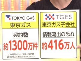 【悲報】東京ガス、個人情報など約416万人分が流出の可能性と発表　闇バイトに流れる危険性