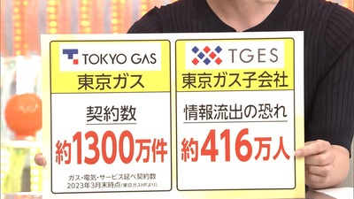 【悲報】東京ガス、個人情報など約416万人分が流出の可能性と発表　闇バイトに流れる危険性