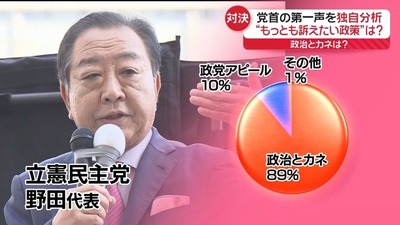 【動画】国民と握手して回る最新の菅義偉元総理が限界　SNS「もう、休んだらどうでしょうか」「身内が止めろよ」