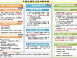 【改正入管法】今日から施行、難民申請中で無限延長バグ利用禁止！3回目以降は「相当の理由のある資料」なければ強制送還