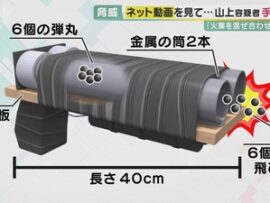 【パヨ悲報】改正銃刀法が成立　銃所持あおる行為に罰則「動画投稿を想定」　安倍元首相銃撃受け