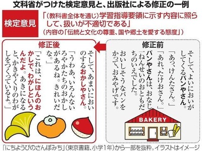 文科省「道徳の教科書にパン屋？国を愛する心がないので和菓子屋に変えろ！」