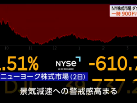 【悲報】アメリカ、二度目のバブル崩壊「インテル株急落、一時29％安」