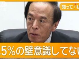 日銀・植田総裁「まだまだ金利を上げていく。0.5%は壁ではない」来年末までに1%も視野へ