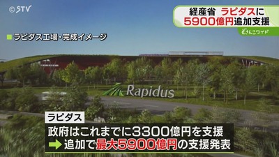 【速報】官民一体の次世代半導体計画『ラピダス』融資に異例の政府保証　最強の担保を手に入れた模様