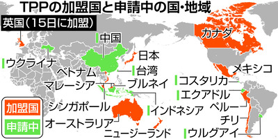 韓国「韓国はCPTPPに参加すべきで参加しないと日本が得する」できませーんｗｗｗ