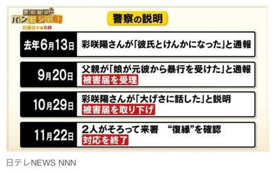 【緊急】神奈川県警、反撃開始 【緊急】神奈川県警、反撃開始