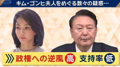 【速報】韓国・尹大統領夫人の株価操作事件関疑惑に対する捜査法案、3度目も2票の僅差で否決！尹大統領は溺愛する妻を守るため暴走ｗｗｗ