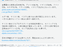 【土葬賛否】SNS「火葬してるの日本ぐらいだぜ！「受け入れろ！」という方がおかしいよ！」コミュノ「主要国の火葬率は日本99.7%、米56%英78%独72%加73%仏39%伊33％」