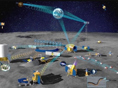 【宇宙分割】米国政府「アルテミス計画の月面基地廃止を提案」、米国は火星探査に重点 中露は共同で月面研究基地を計画 【宇宙分割】米国政府「アルテミス計画の月面基地廃止を提案」、米国は火星探査に重点 中露は共同で月面研究基地を計画