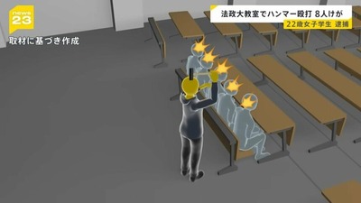 【速報】法政大ハンマー殴打の女、「反日サイン」を出していた可能性が考察され5chで話題ｗｗｗｗ