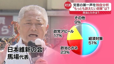 【動画】国民と握手して回る最新の菅義偉元総理が限界　SNS「もう、休んだらどうでしょうか」「身内が止めろよ」